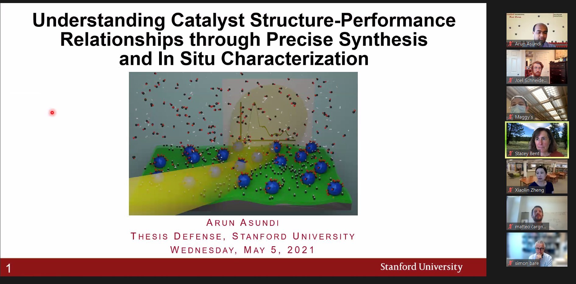 Picture of 210521 Arun and Jimmy Defend Thesis